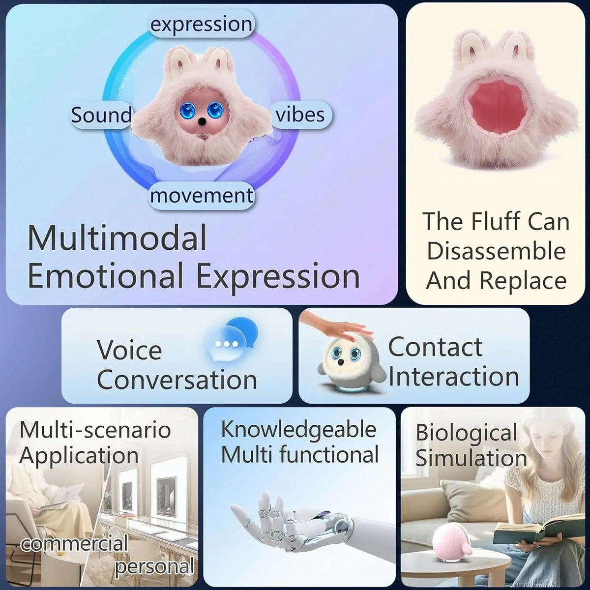 AI Smart Robotic Pet, Cute Emotional Companion Robot Voice Conversation, Touch Sensing, LCD Screen Chatgpt Deepseek AI Model
